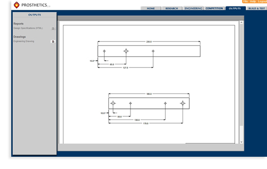 Outputs