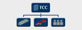 TCC